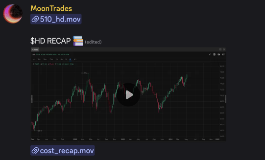 Discord message from community