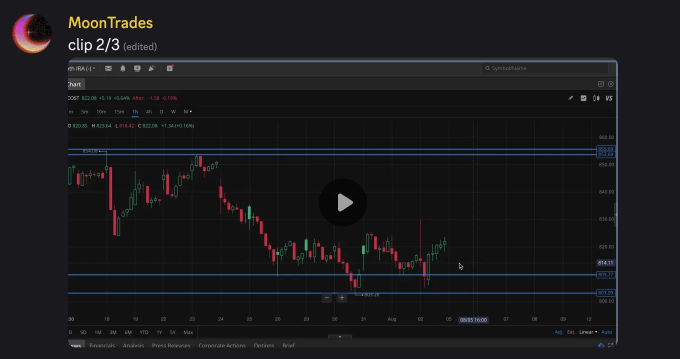 Discord clip from community